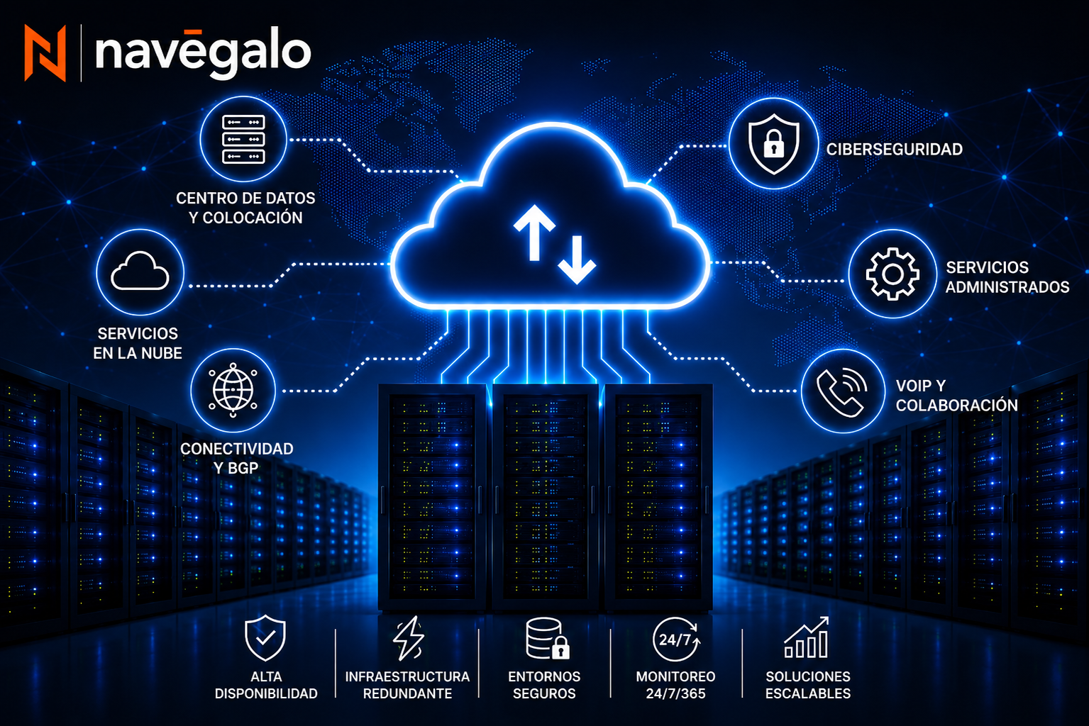 Nube, Data Center, ciberseguridad y servicios administrados de Navégalo