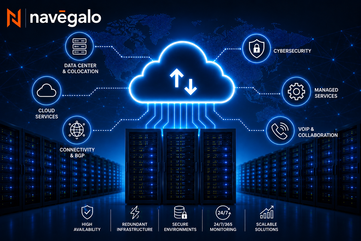 Navégalo cloud data center cybersecurity and managed services