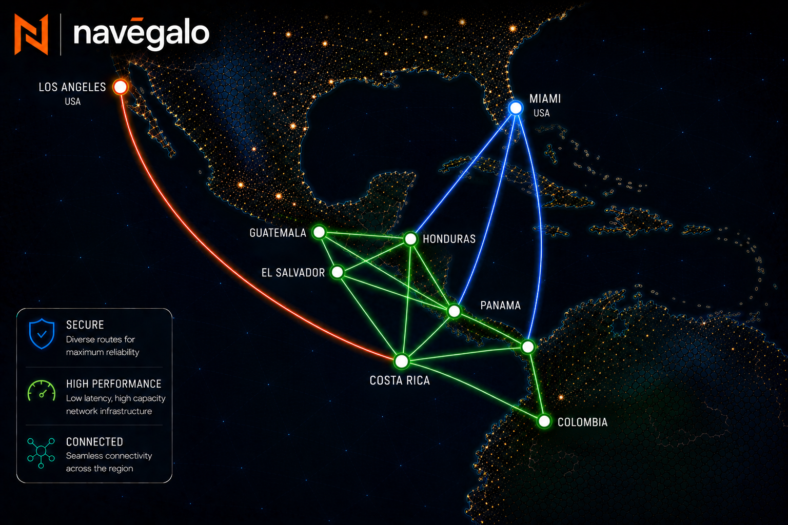 Navégalo regional infrastructure connecting Costa Rica, Panama, Guatemala, Honduras, El Salvador, Colombia and Miami